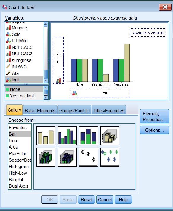 Chart Builder menu